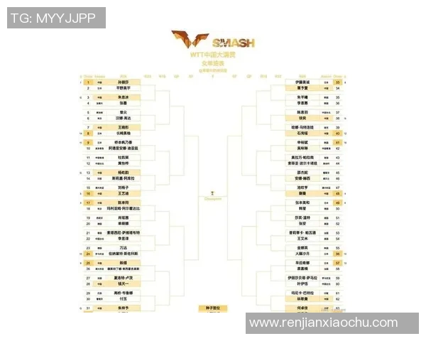 乒乓球状态排行榜揭晓北京乒乓球队荣获第二名佳绩