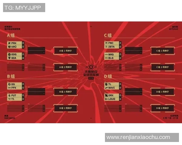 全球挑战赛特别报道：EDG战队的拼搏历程与荣耀之路