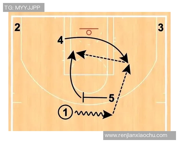 杭州篮球队中路突破战术解析与实战应用探讨
