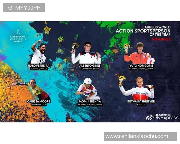 极限运动嘉年华积分榜揭晓上海滑板队以57分稳居第一名