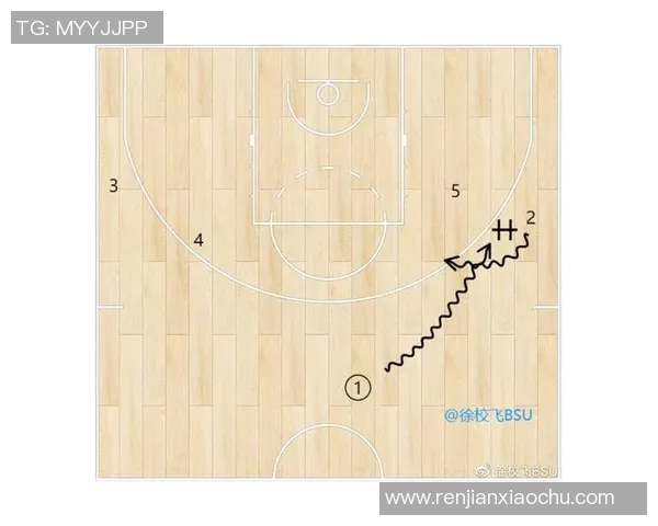 北京足球队总决赛精彩配合分析与战术解读