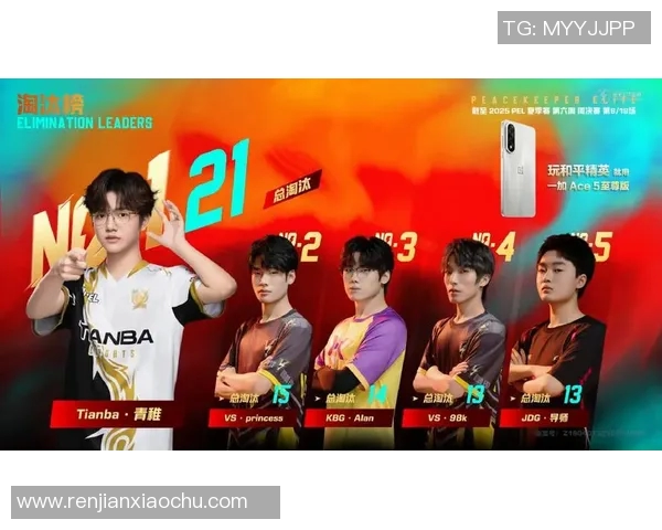 和平精英个人能力排行榜揭晓JDG强势跻身第六名引发关注