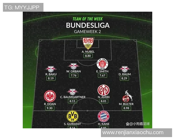 现阶段德甲最强球队的评判标准