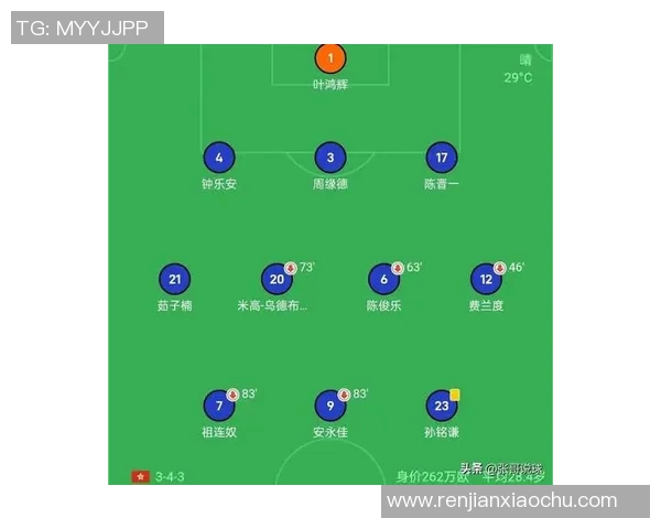 精彩对决：比分背后的策略与精彩时刻全面解析