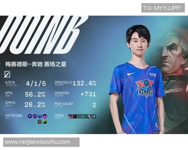 深入剖析BLG战队的团队配合与数据表现分析