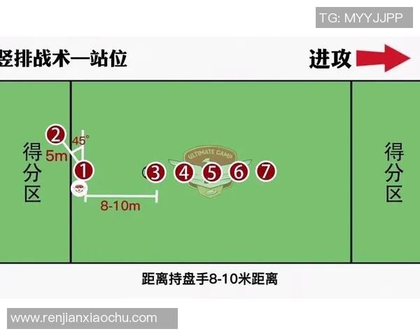 深圳飞盘队战术解析：聚焦团队配合与进攻策略的深度探讨
